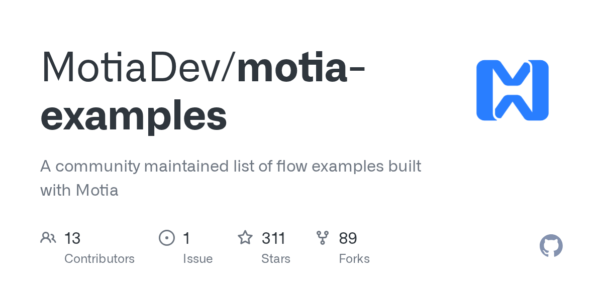 20+ Scalable Backend Examples