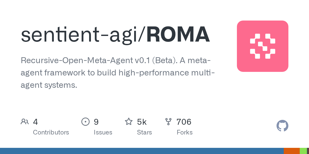 SentientAGI ROMA Framework
