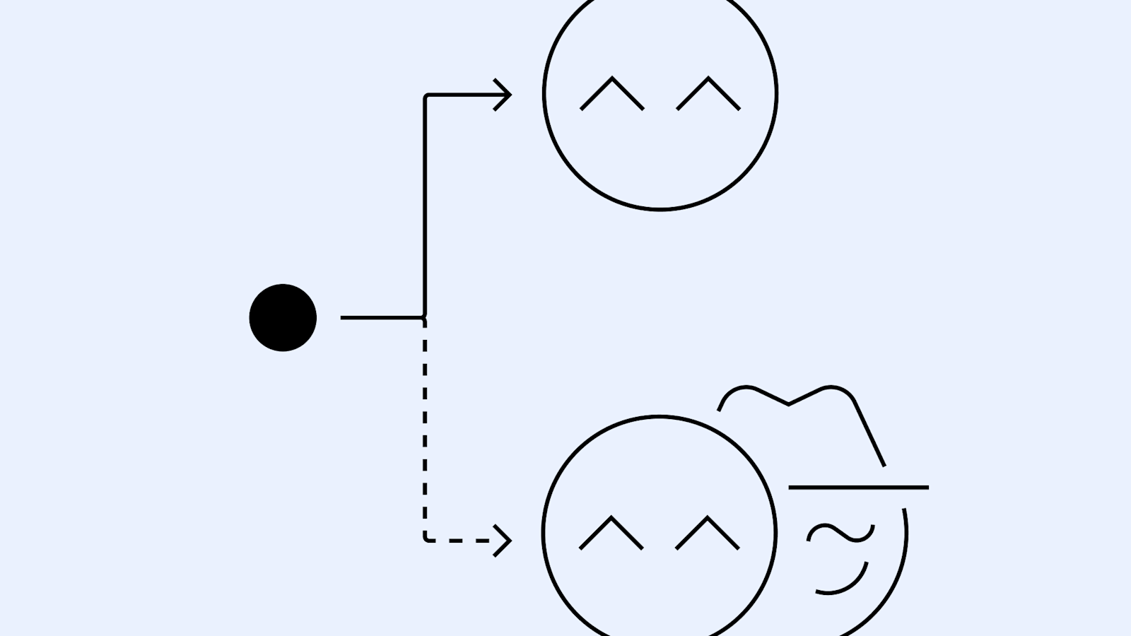 OpenAI Research on AI Deception