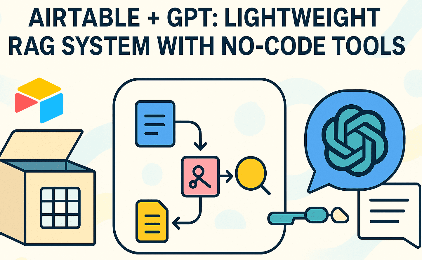 Building Lightweight RAG with Airtable + GPT