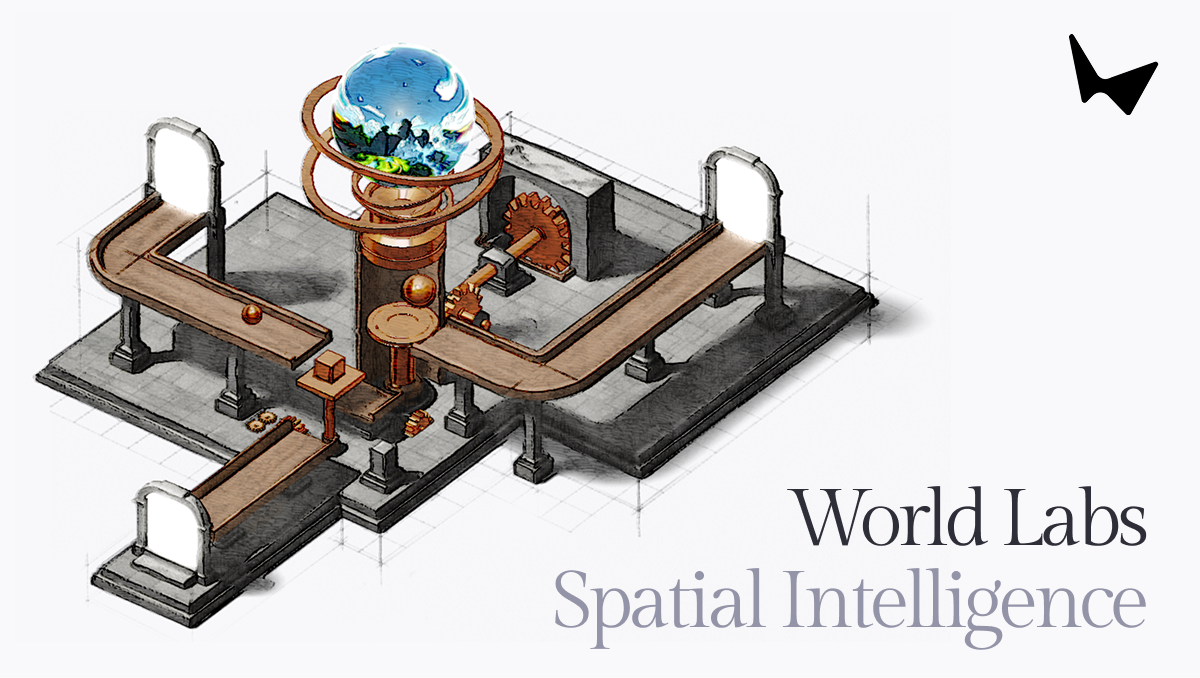 Transform Spaces with World Labs