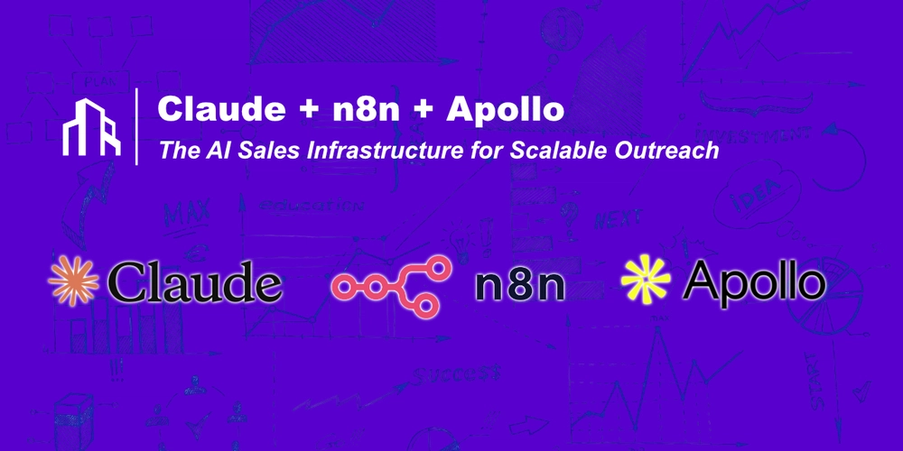 AI Sales Infrastructure with Claude, n8n, and Apollo