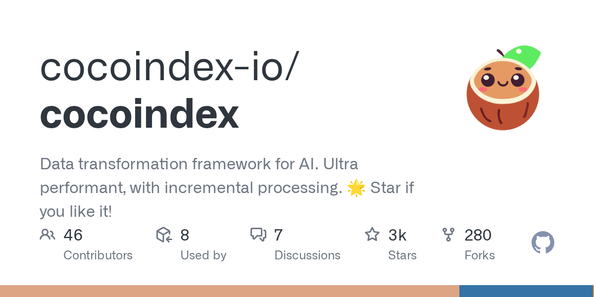 Real-time Recommendation Engine Tutorial